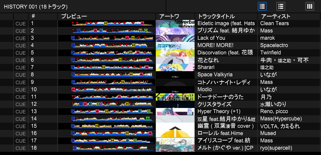 Image in a image block